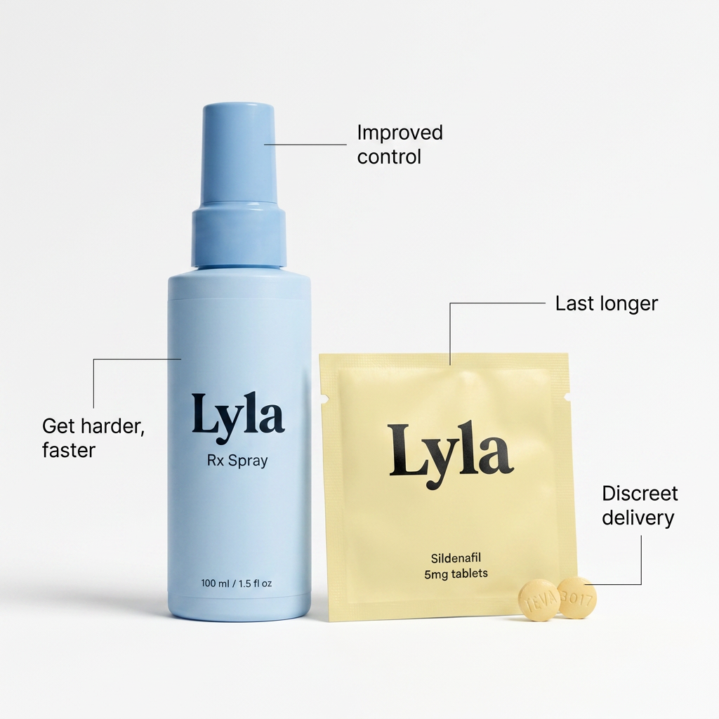 Premature Ejaculation — Lyla Health products