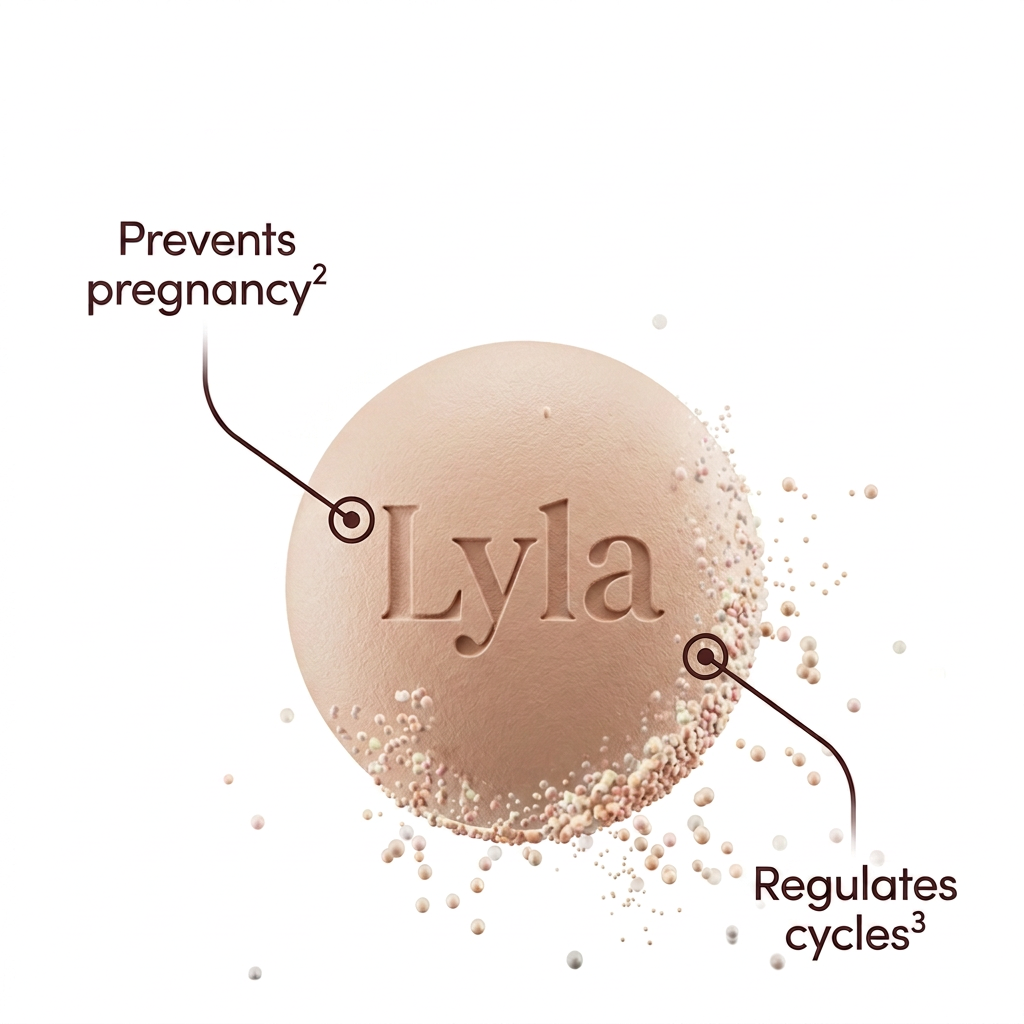 Lyla Health Menopause medication